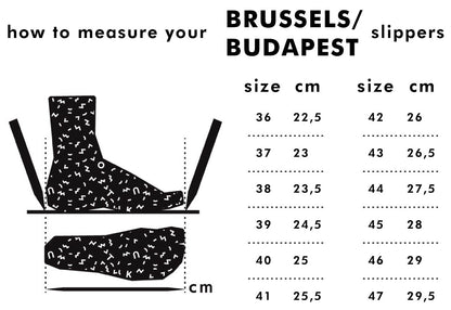 TOKU Čības Budapest - Sinepju Dzeltenas