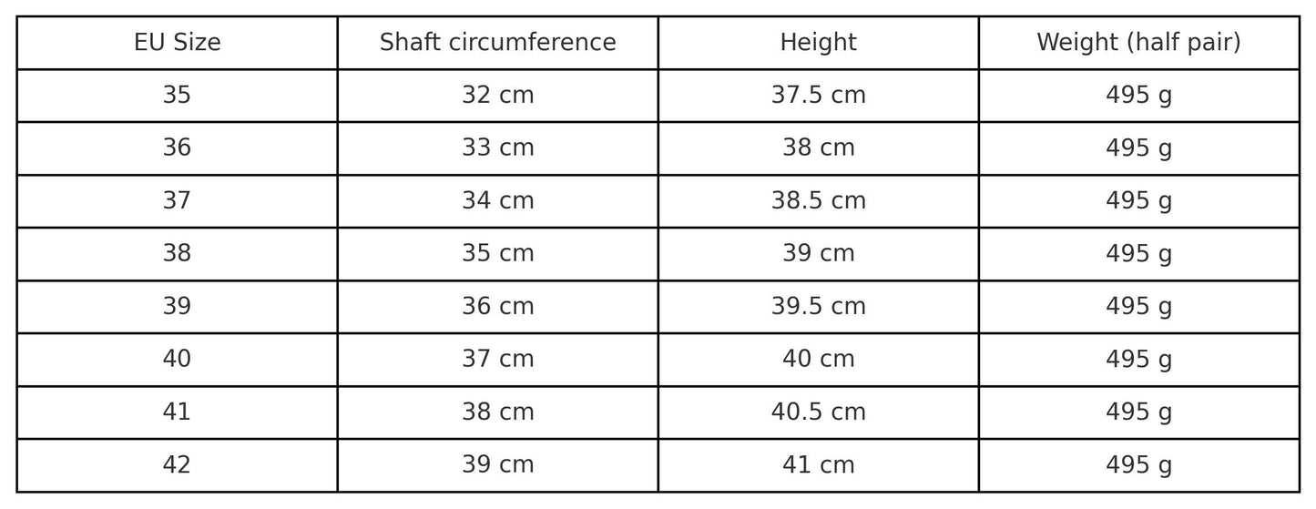 Samelin Izmēru tabula