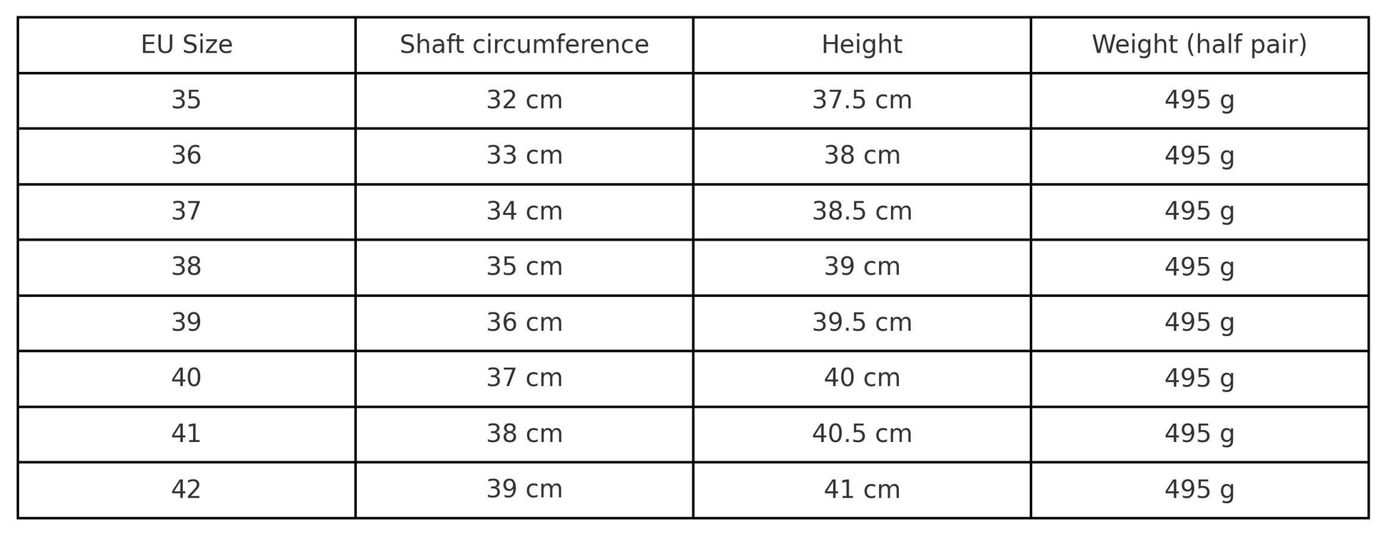 Samelin Izmēru tabula