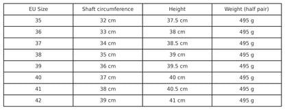 Samelin Izmēru tabula